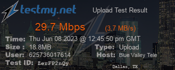 Speed Test Result