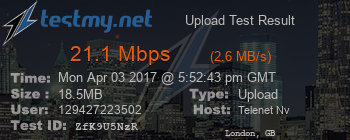 Speed Test Result