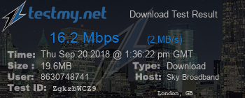 Speed Test Result