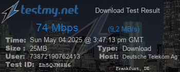 Speed Test Result
