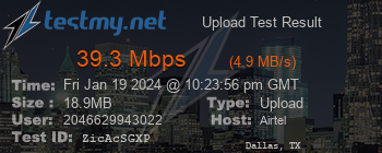 Speed Test Result