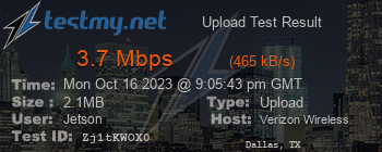 Speed Test Result