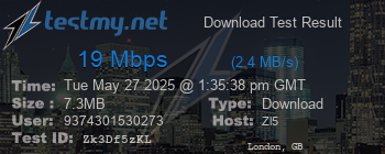 Speed Test Result