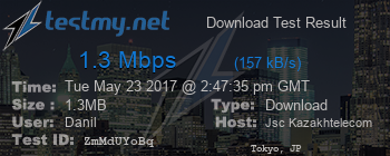 Speed Test Result
