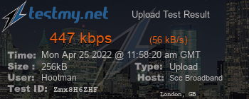 Speed Test Result