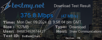 Speed Test Result