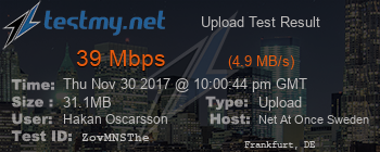 Speed Test Result