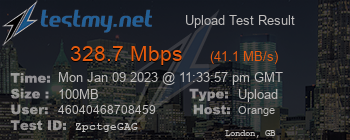 Speed Test Result