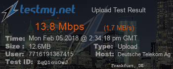 Speed Test Result