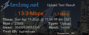 Speed Test Result
