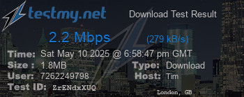Speed Test Result