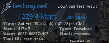 Speed Test Result