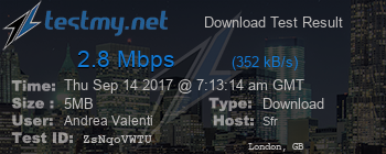 Speed Test Result