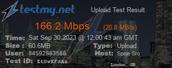 Speed Test Result