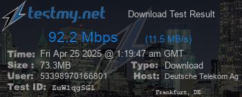 Speed Test Result