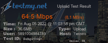 Speed Test Result