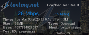 Speed Test Result