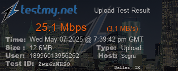 Speed Test Result
