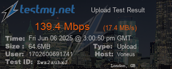 Speed Test Result