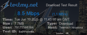 Speed Test Result