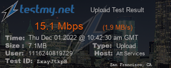 Speed Test Result