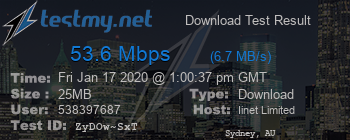 Speed Test Result