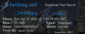 Speed Test Result