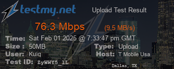 Speed Test Result