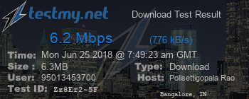 Speed Test Result