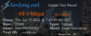 Speed Test Result