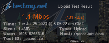 Speed Test Result