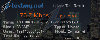 Speed Test Result