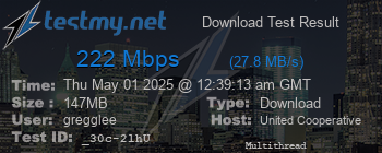 Speed Test Result