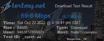 Speed Test Result