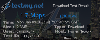 Speed Test Result