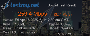 Speed Test Result