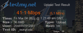Speed Test Result