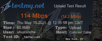 Speed Test Result
