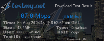 Speed Test Result