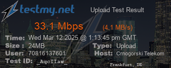 Speed Test Result