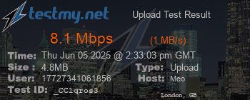 Speed Test Result