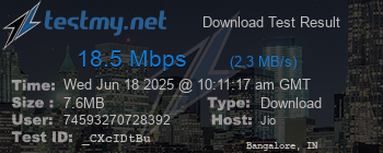 Speed Test Result