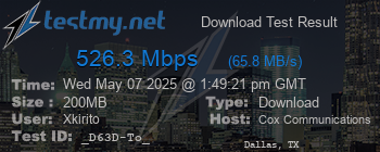 Speed Test Result