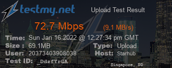 Speed Test Result