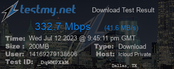 Speed Test Result