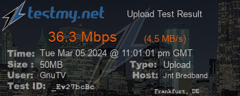 Speed Test Result