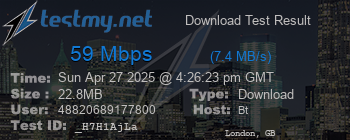 Speed Test Result