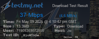 Speed Test Result