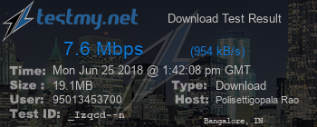 Speed Test Result