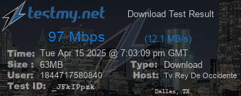 Speed Test Result